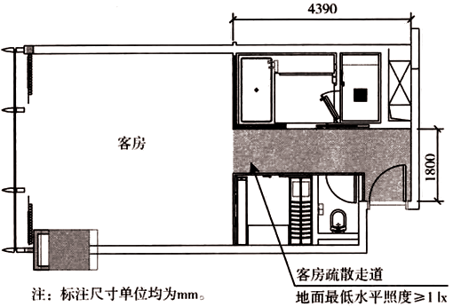 消防应急照明和疏散指示系统技术标准GB 51309-2018