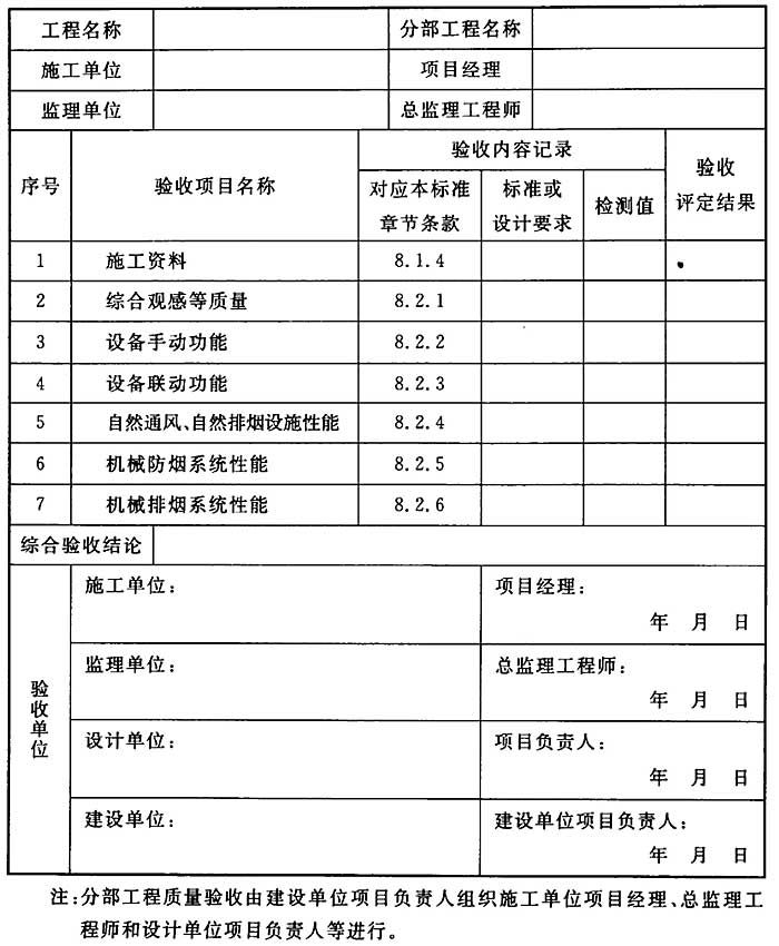 建筑防烟排烟系统技术标准（ GB51251-2017）