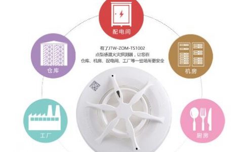 哪些场所适宜选用点型感温火灾探测器？