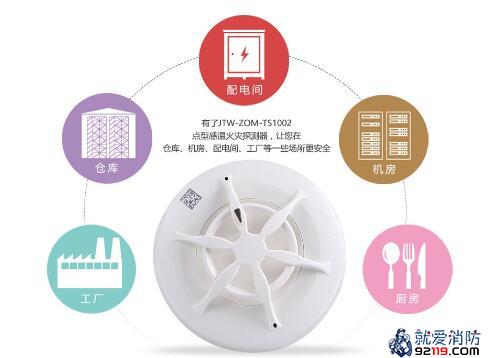 哪些场所适宜选用点型感温火灾探测器？ 