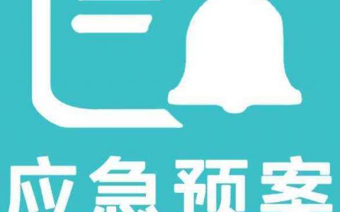 消防应急预案范本