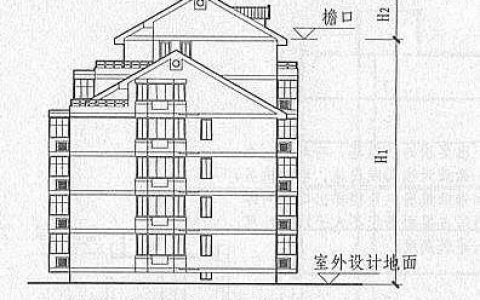 消防安全综合能力建筑分类和耐火等级检查考点总结