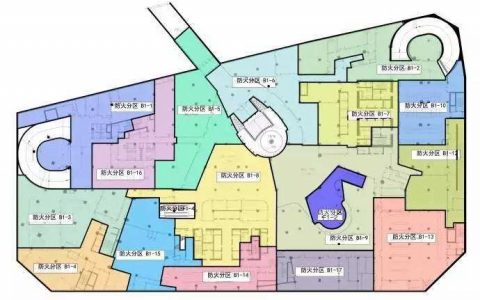 一级消防工程师考试防火防烟分区与分隔