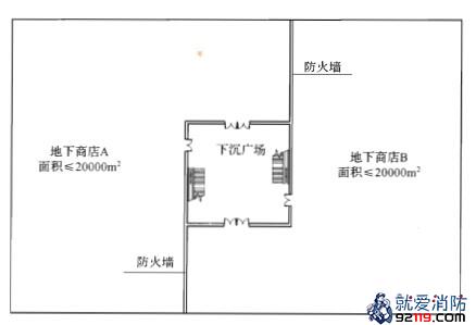 下沉式广场防火分隔示意图