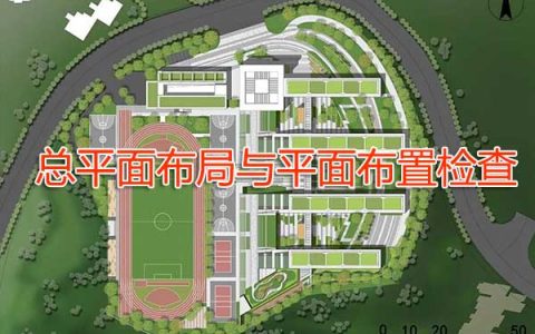 一级消防工程师考试建筑防火检查之总平面布局与平面布置检查