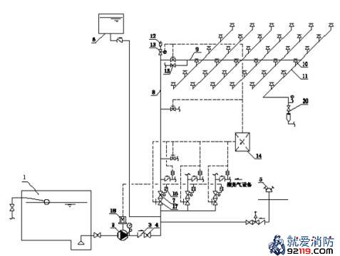 干式自动喷水灭火系统示意图