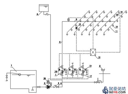 电动雨淋系统示意图