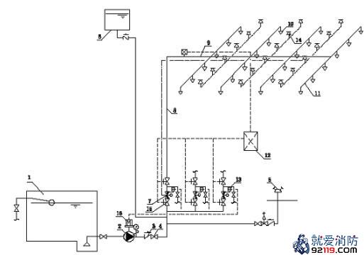 液动雨淋系统示意图