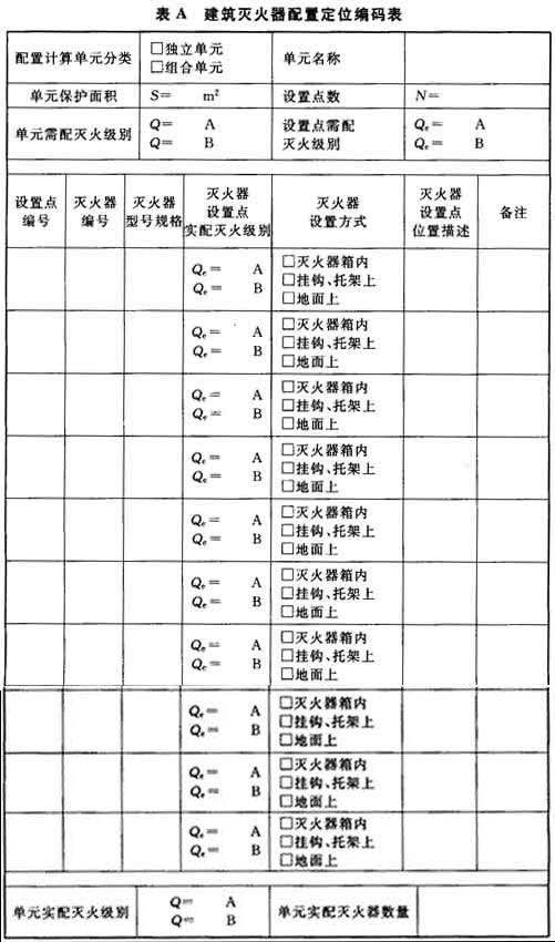 建筑灭火器配置验收及检查规范 GB 50444-2008