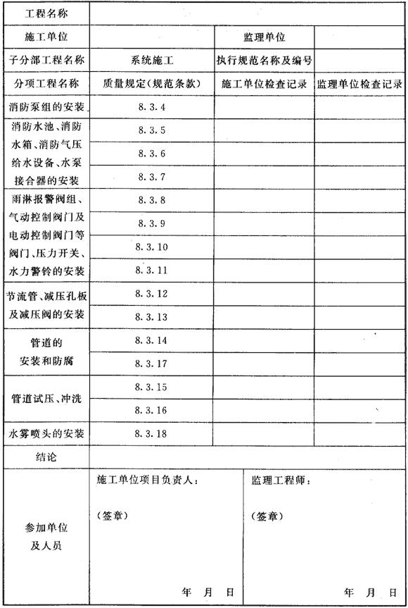 水喷雾灭火系统技术规范 GB 50219-2014