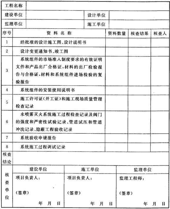 水喷雾灭火系统技术规范 GB 50219-2014