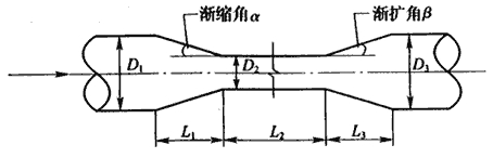 水喷雾灭火系统技术规范 GB 50219-2014