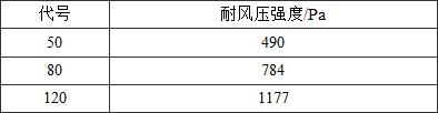 防火卷帘（GB 14102-2005）