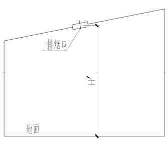 图29.2 斜坡屋顶（顶排烟）