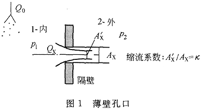 干粉灭火系统设计规范GB 50347-2004（附条文说明）