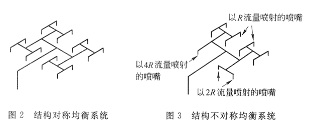 干粉灭火系统设计规范GB 50347-2004（附条文说明）