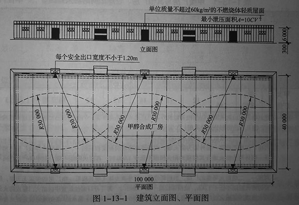 消防安全案例分析第一篇建筑防火案例分析 案例13甲类生产厂房防火案例分析