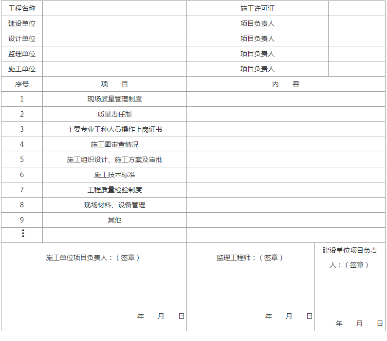 施工现场质量管理检查记录