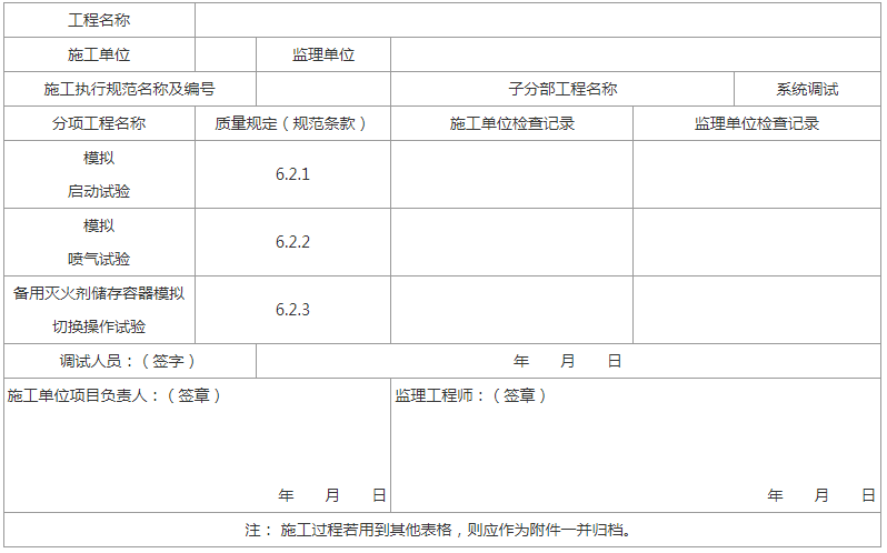 气体灭火系统工程施工过程检查记录