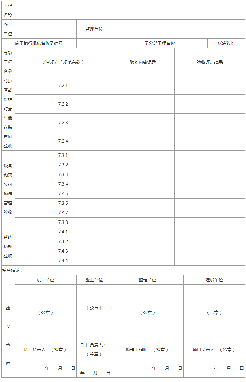 气体灭火系统工程质量验收记录