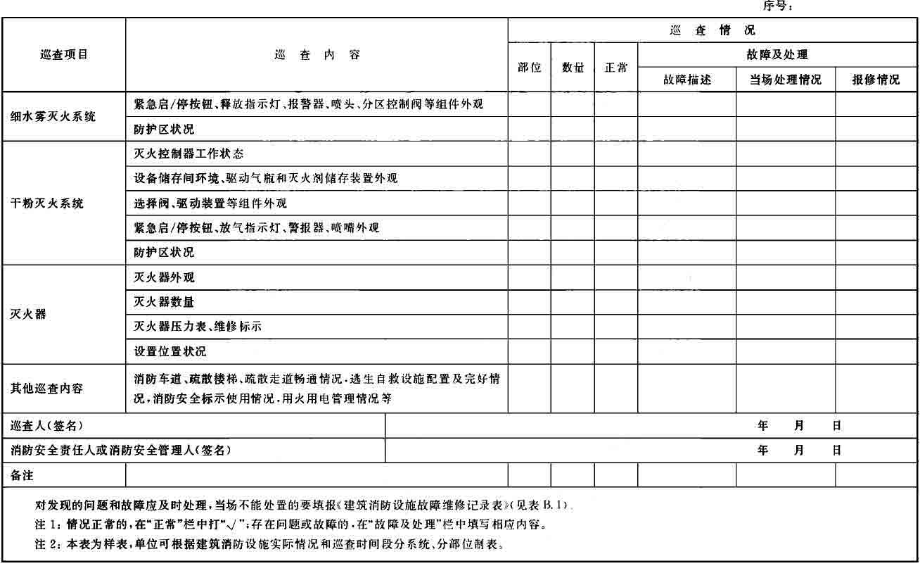 建筑消防设施巡查记录表