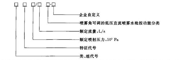 消防水枪 GB 8181-2005