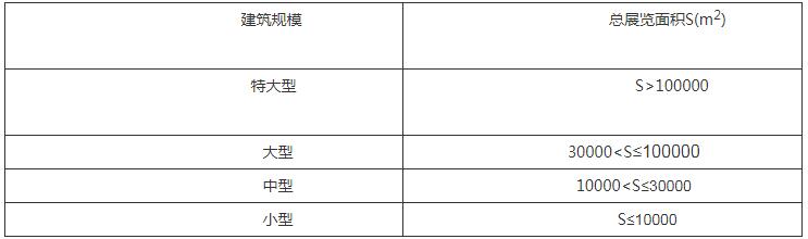 展览建筑设计规范 JGJ 218-2010 （含条文说明）