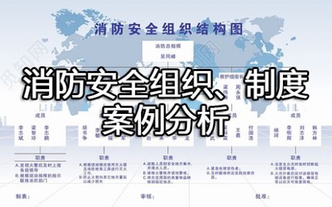 消防安全案例分析第四篇消防安全管理案例分析 案例45 消防安全组织、制度案例分析