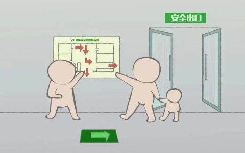 这份商场市场消防安全提示请查收