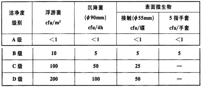 各种消防技术规范中的强制性条文集合（含其他规范中有关消防安全的强制性条文）