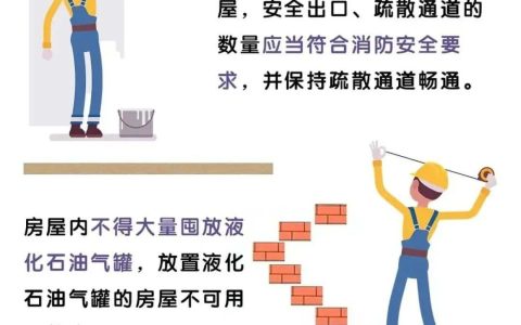 今年发生多起自建房火灾亡人事故 这些防范知识一起来学习