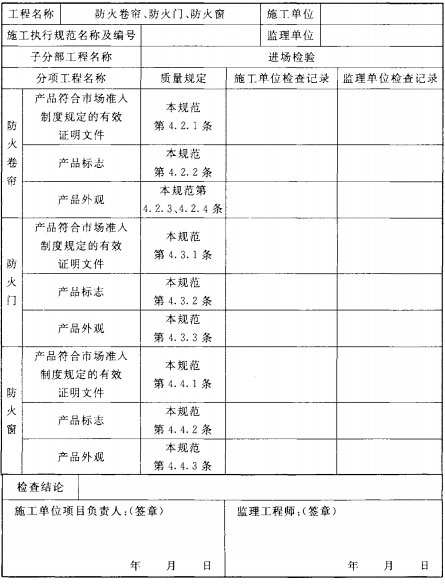 防火卷帘、防火门、防火窗施工及验收规范（GB50877-2014）