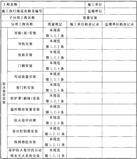 防火卷帘、防火门、防火窗施工及验收规范（GB50877-2014）