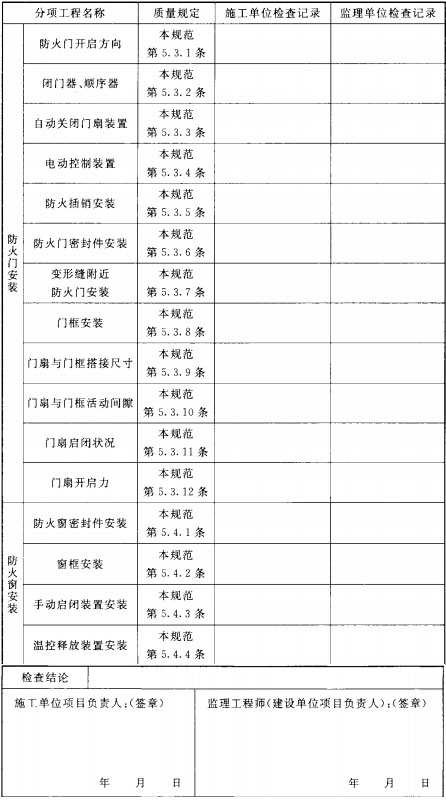 防火卷帘、防火门、防火窗施工及验收规范（GB50877-2014）