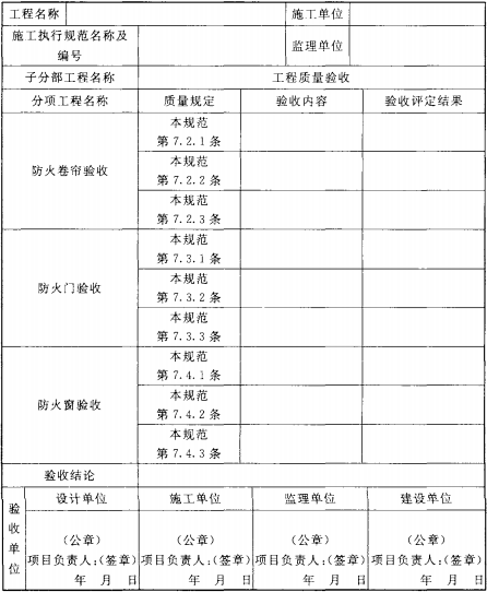 防火卷帘、防火门、防火窗施工及验收规范（GB50877-2014）