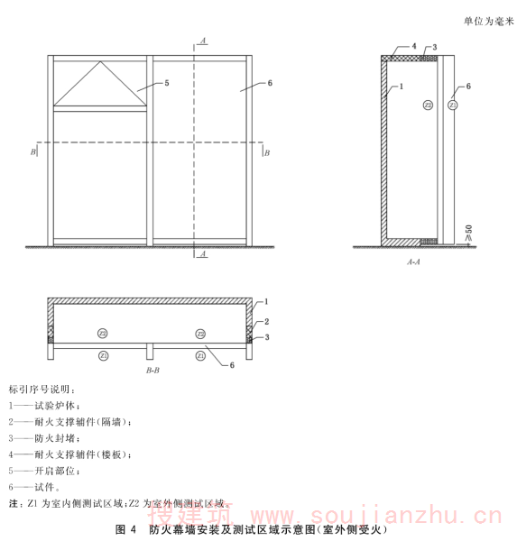 建筑幕墙防火性能分级及试验方法（GB/T 41336-2022）