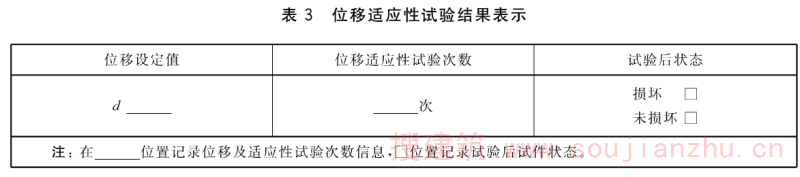 建筑幕墙防火性能分级及试验方法（GB/T 41336-2022）