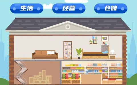 自建房消防安全知识