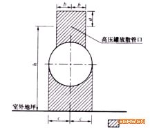 城镇燃气设计规范（GB 50028+2006,2020年版）