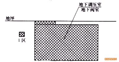 城镇燃气设计规范（GB 50028+2006,2020年版）