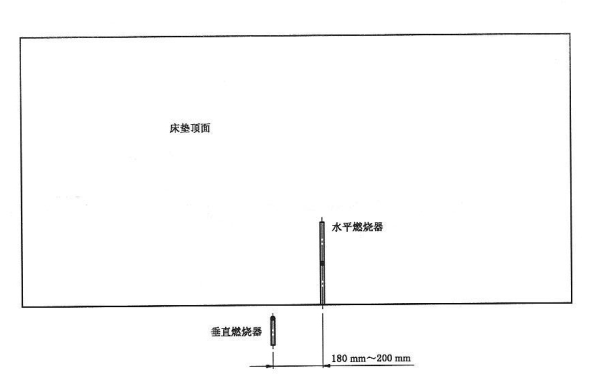 建筑材料及制品燃烧性能分级 GB8624-2012