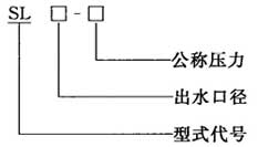 室外消火栓 GB 4452-2011