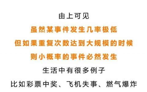 火灾有多大概率发生在自己身上？