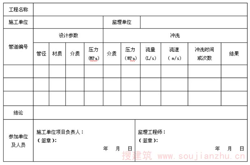 表C. 0.6  冲洗记录