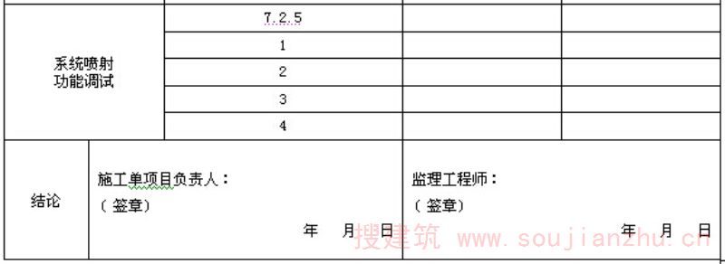 固定消防炮灭火系统施工与验收规范[附条文说明] GB 50498-2009