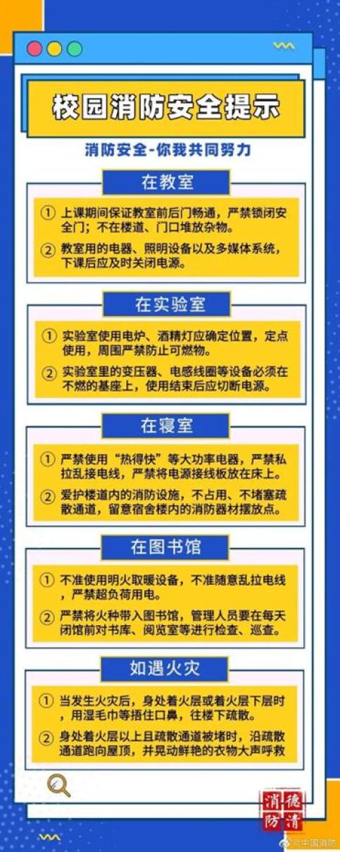 近期火灾事故频发，校园重点区域消防安全警示