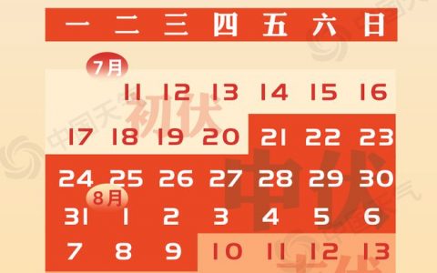 三伏天消防安全你需要知道的事