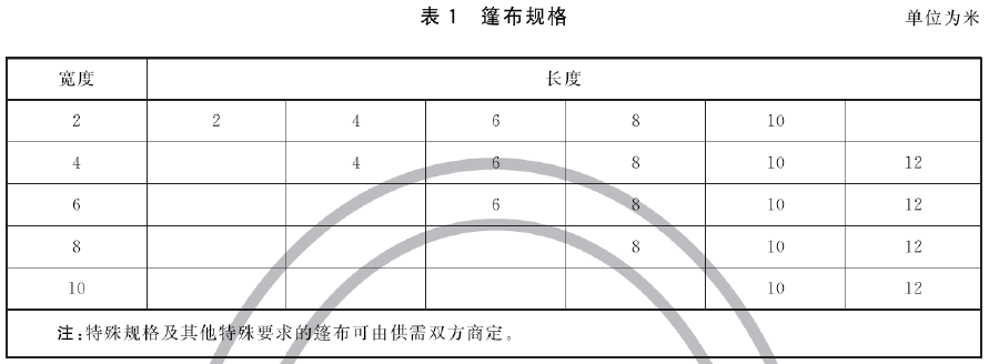 阻燃篷布 XF/T91-2023