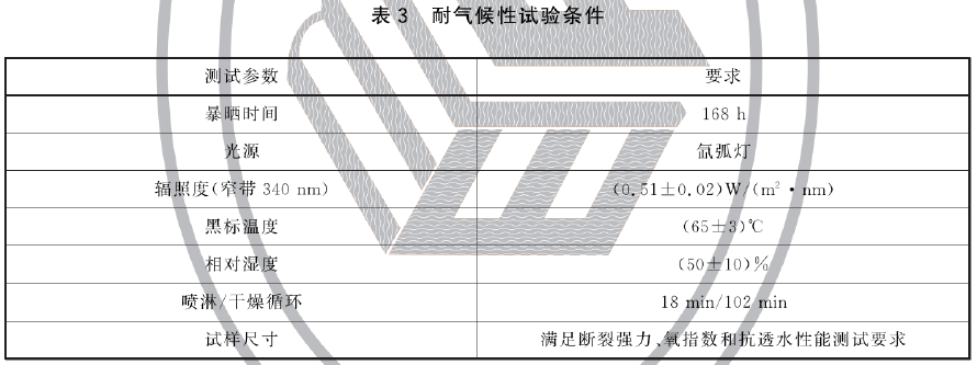 阻燃篷布 XF/T91-2023