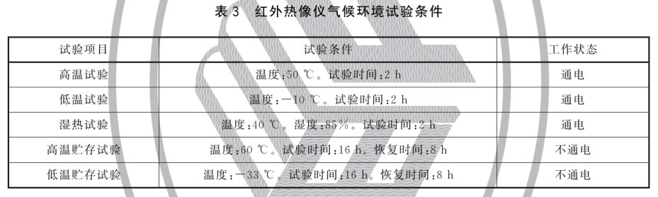 消防用红外热像仪 XF/T635-2023